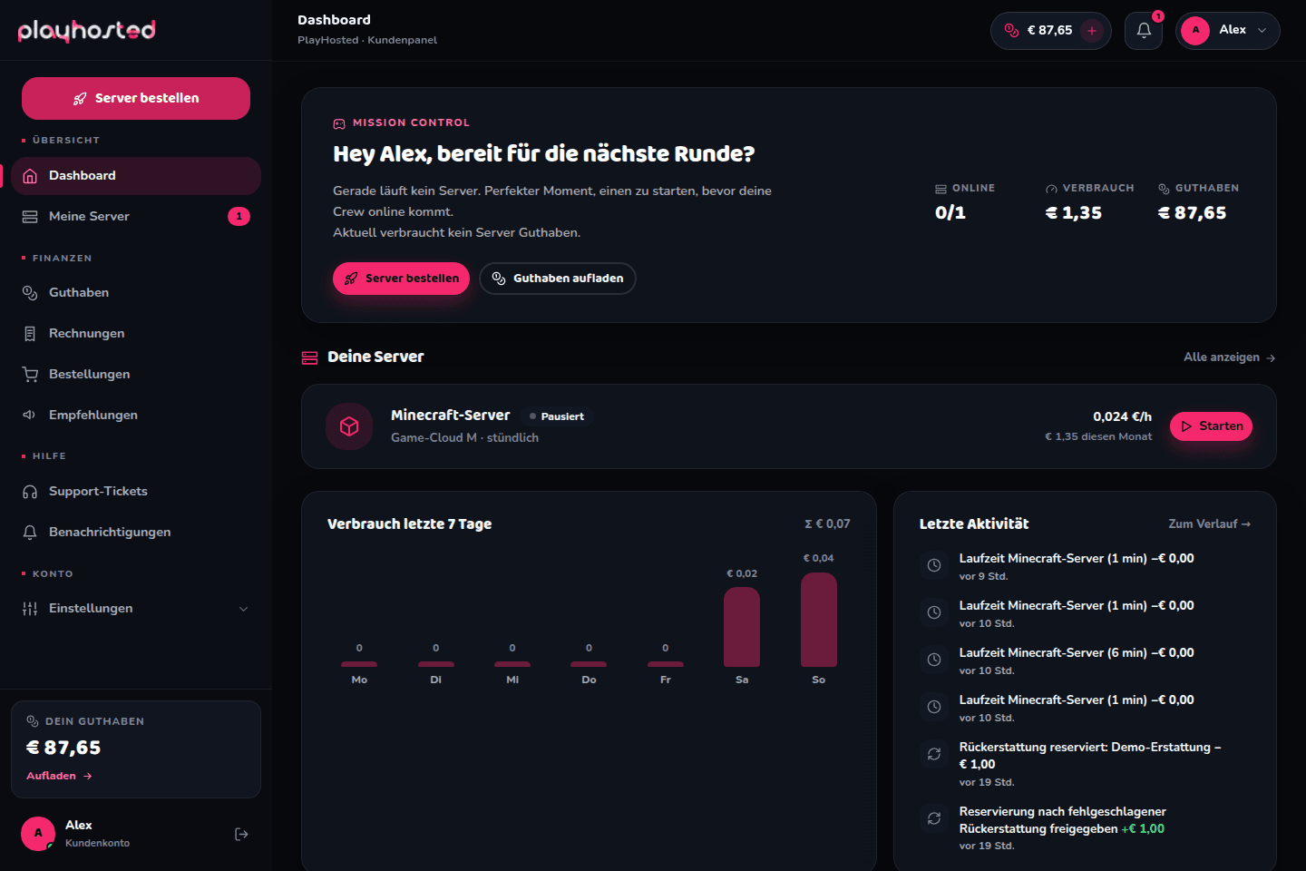 PlayHosted Kundenbereich mit Serverstatus und Verbrauchsübersicht